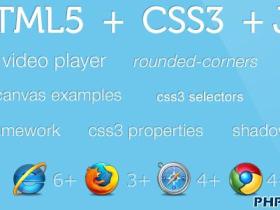 30个最棒的响应式CSS前端框架 （二）