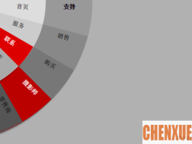 7款炫酷实用的jQuery/HTML5菜单