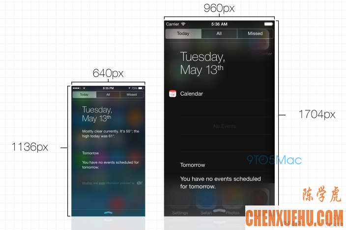 iPhone 6将采用更大、更清晰的1704×960分辨率屏幕